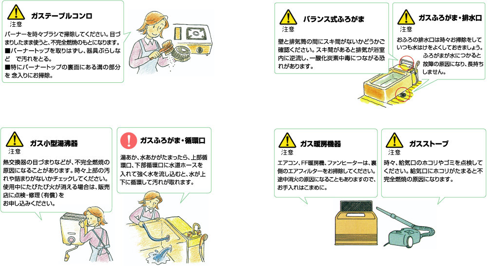 ガス栓やガス機器のお手入れについて