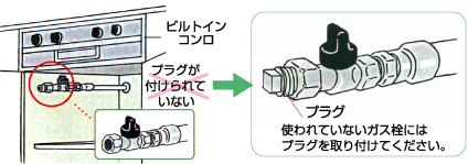 不使用のネジガス栓には、プラグを取り付けてください。